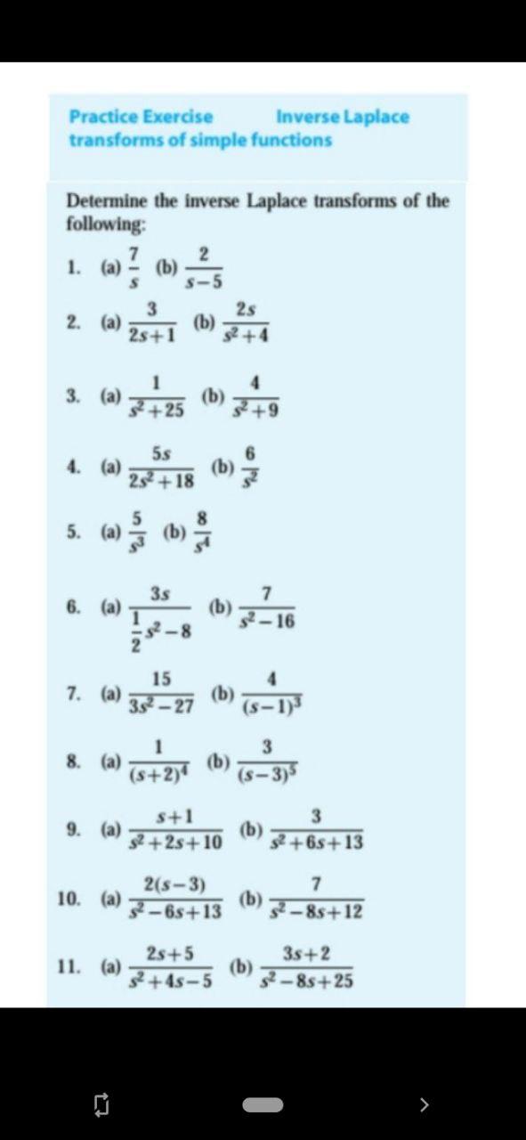 Practice Exercise Inverse Laplace transforms of