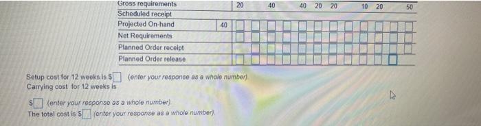 evelop a EOQ solution and calculate total