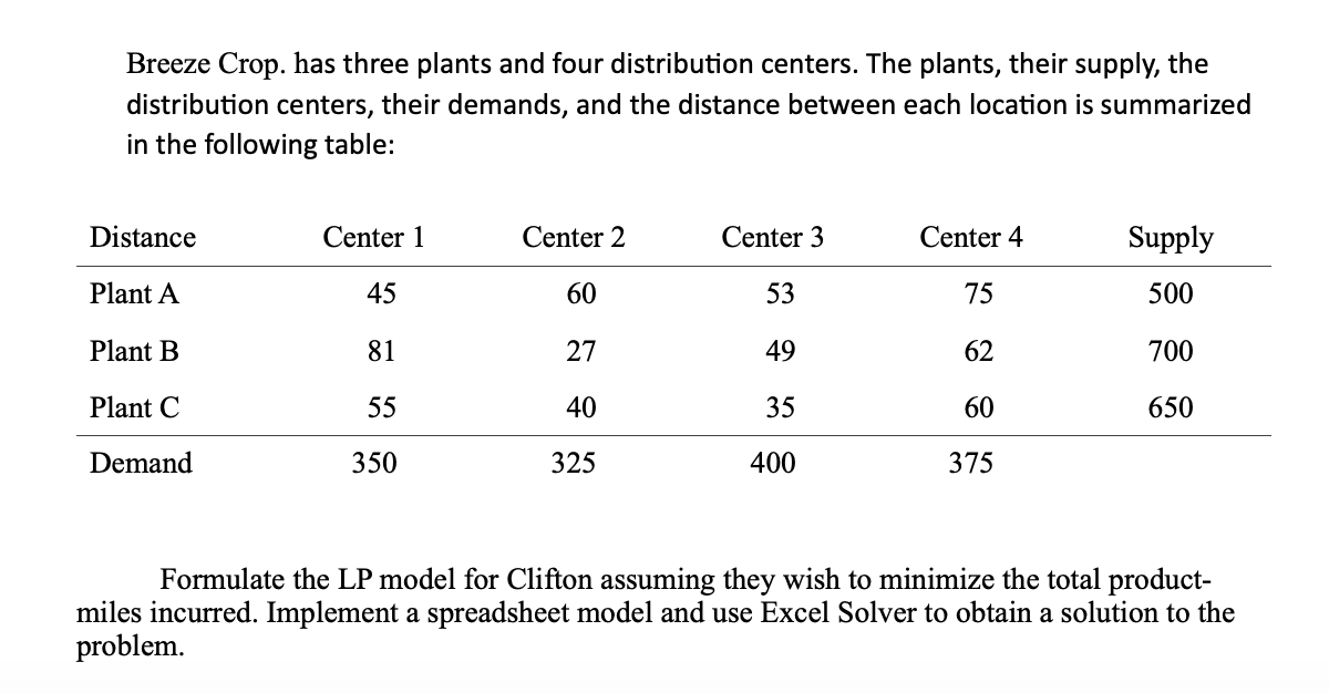 Please solve using excel solver, please show the