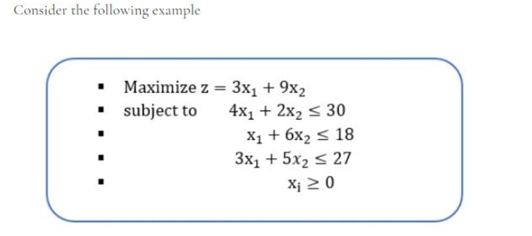 Consider the following example = Maximize z = 3x1