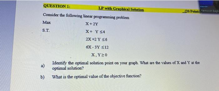 Famag 20 Polat QUESTION 1: LP with Graphical