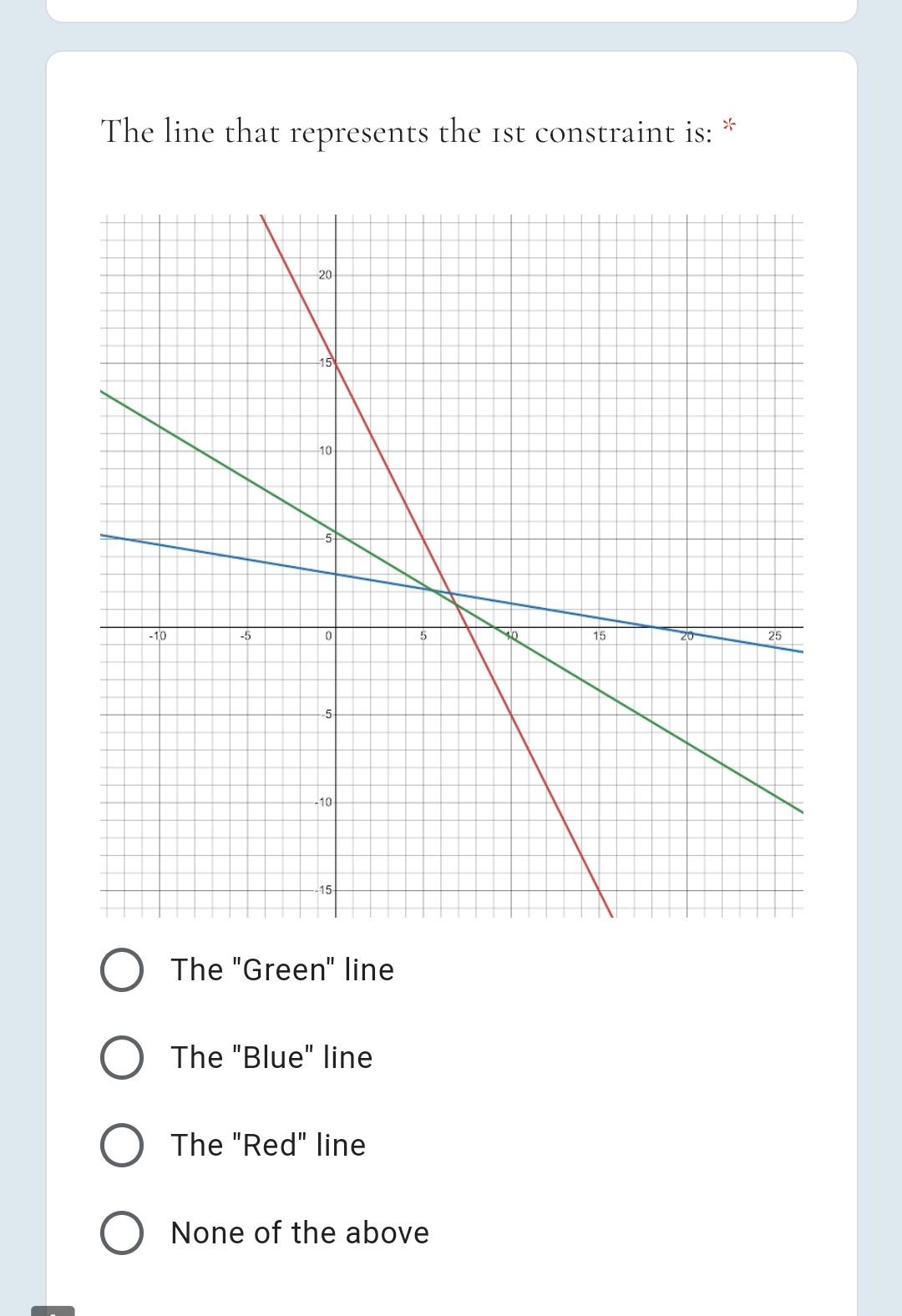 II. Graphical LP Solution Solve the following
