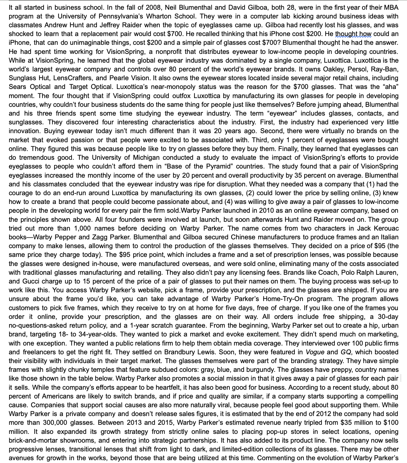 No AI help please. Please read the case and