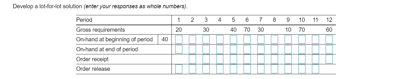 The total cost is $______? Develop a lot-for-lot