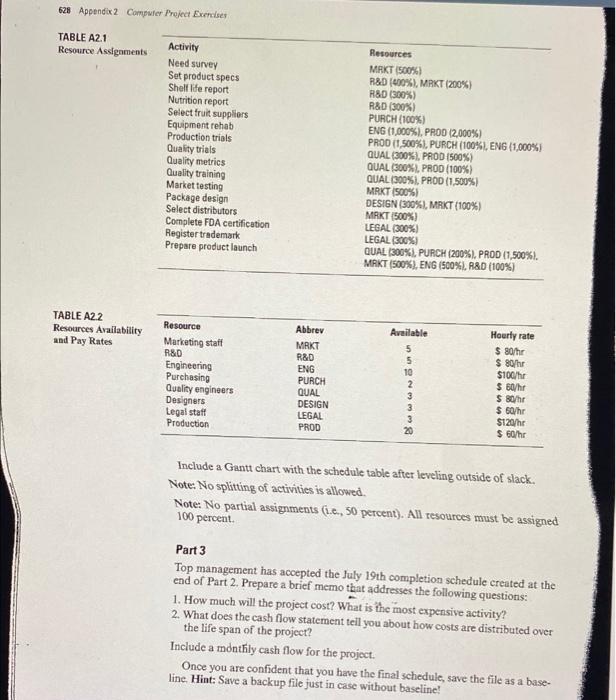 project management class 628 Appendix 2 Computer