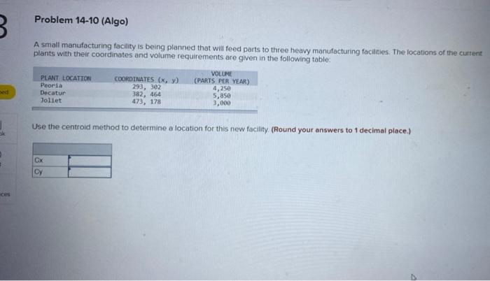 Problem 14-10 (Algo) A small manufacturing