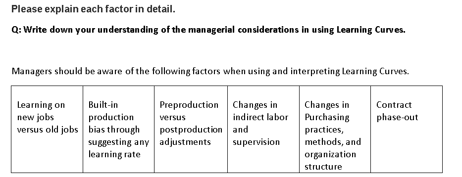 Please explain each factor in detail. Q: Write