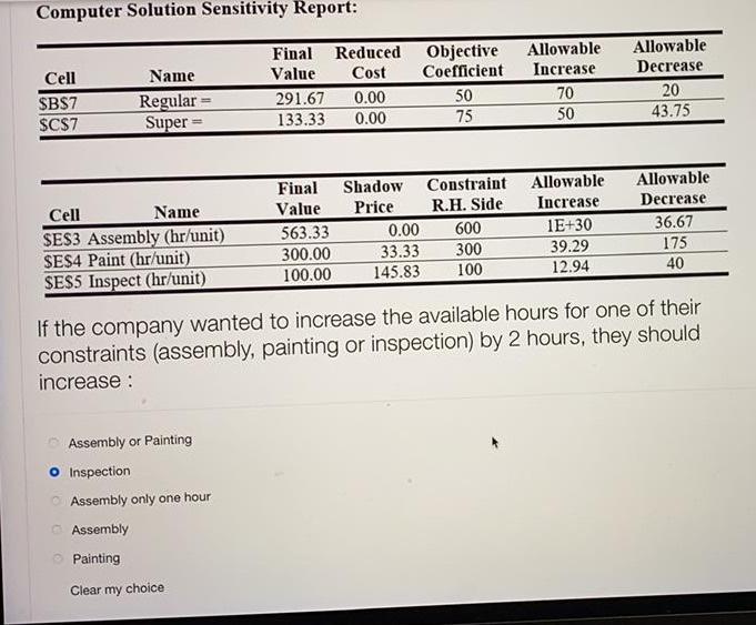 operation Research sensitivity analysis Computer
