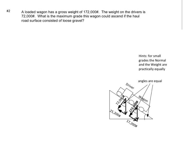 construction procedures #2 A loaded wagon has a