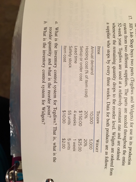 c. The total inventory costs if using your