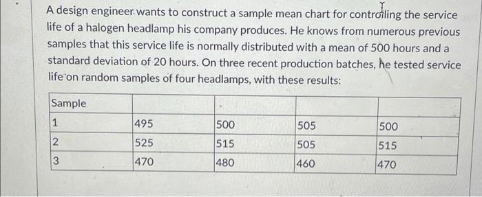SHOW WORK PLEASE A design engineer wants to