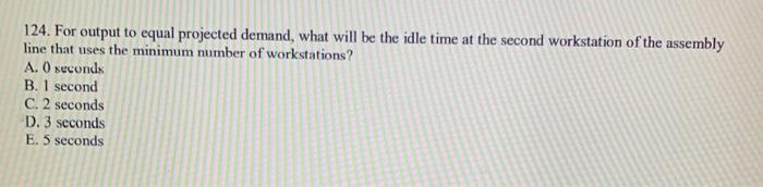 124. For output to equal projected demand, what
