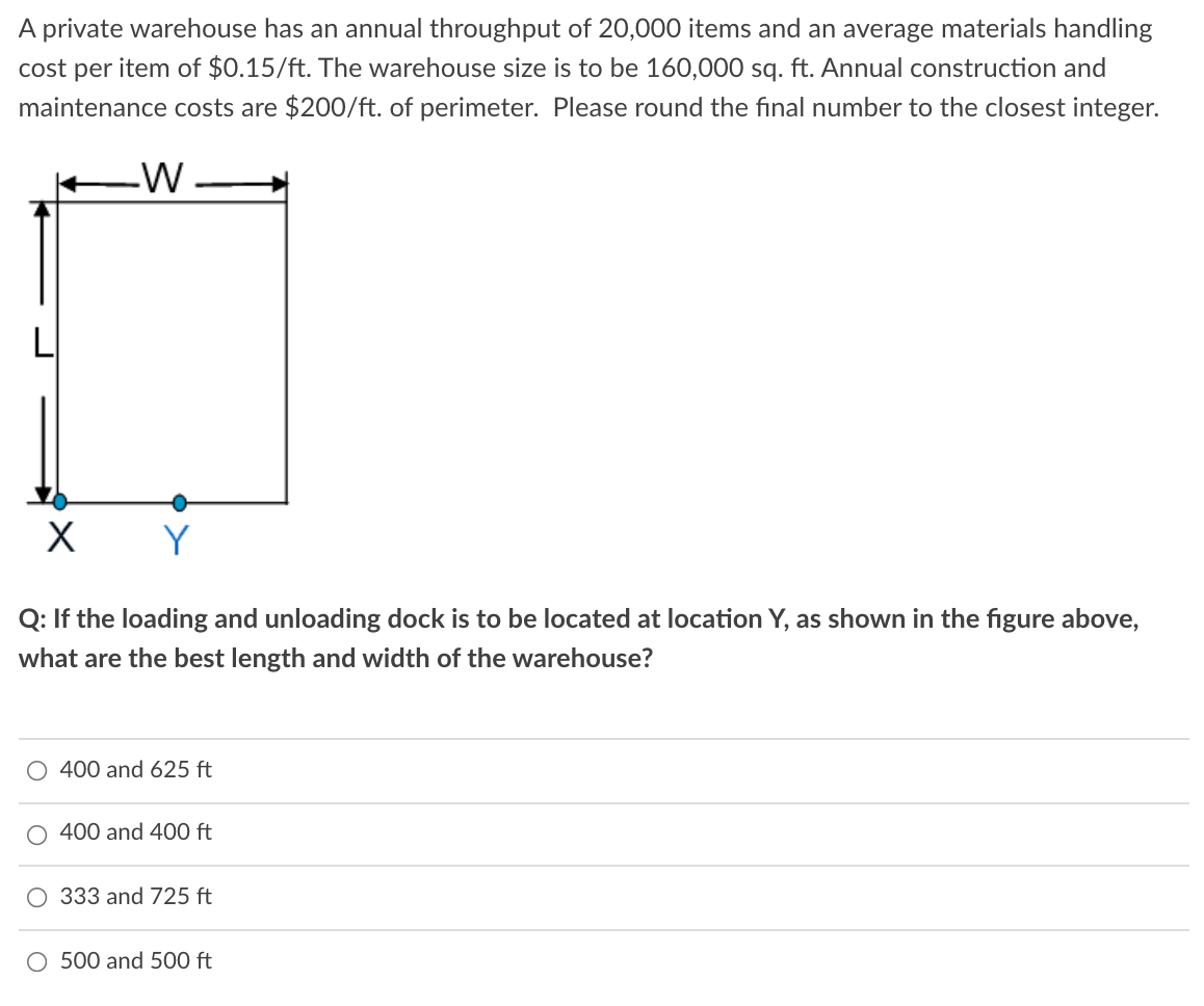 A private warehouse has an annual throughput of