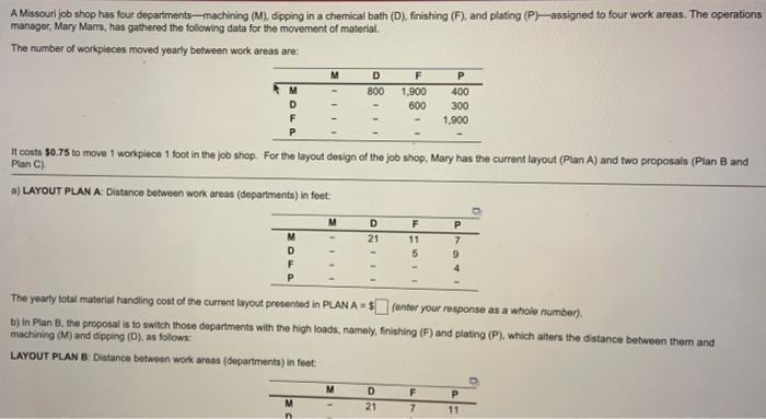 A Missouri job shop has four departments