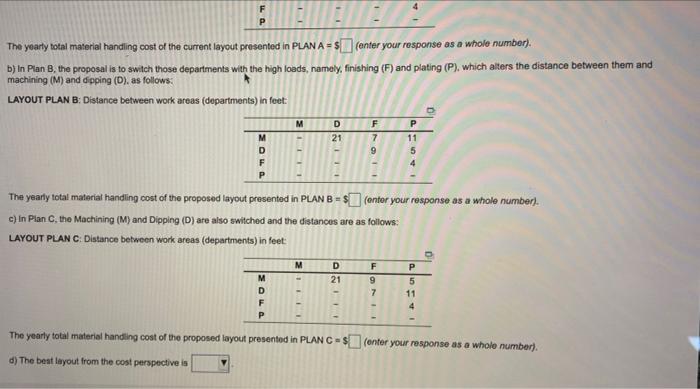 A Missouri job shop has four departments