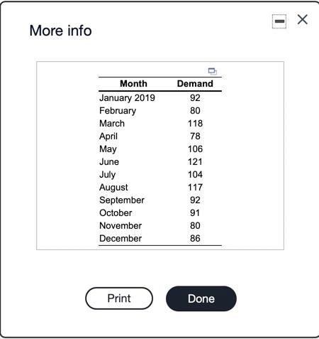 Kindly, show your work. More info Month January