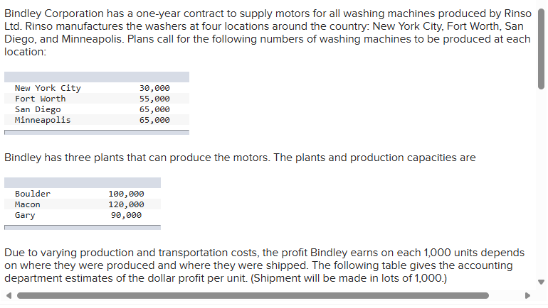  Please help solve this problem Show all imagesShow all imagesShow all