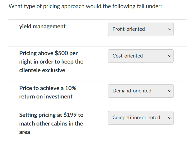 What type of pricing approach would the following