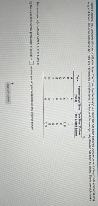 Illinois Furniture, Inc., produces all types of