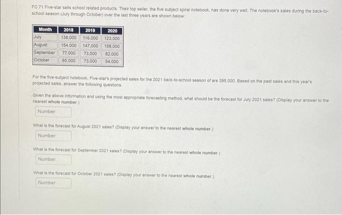 FC.71 Five-star sells school related products.