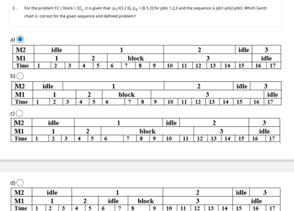 Answer the following multiple choices questions :