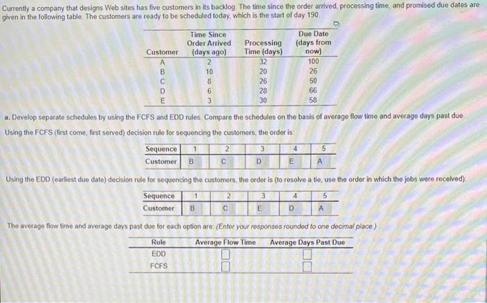 Customer B mo> D E Currently a company that