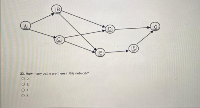 The following project information is shown below