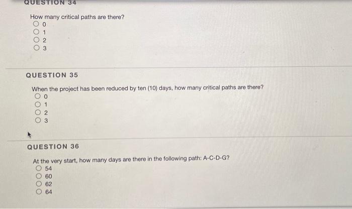 The following project information is shown below