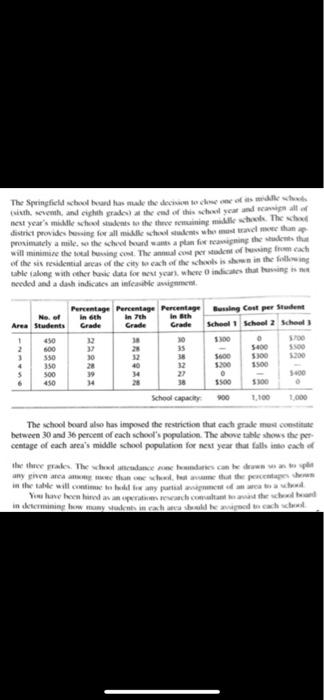 solve this problem by lingo and explain how to