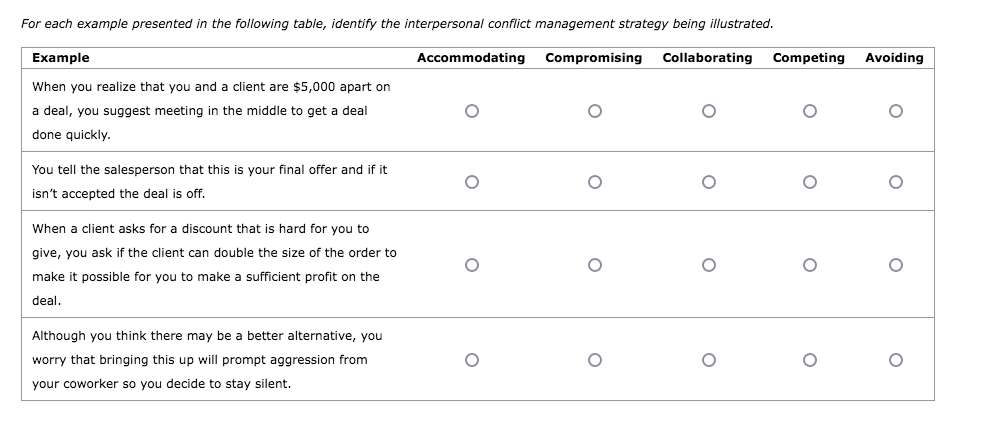 For each example presented in the following
