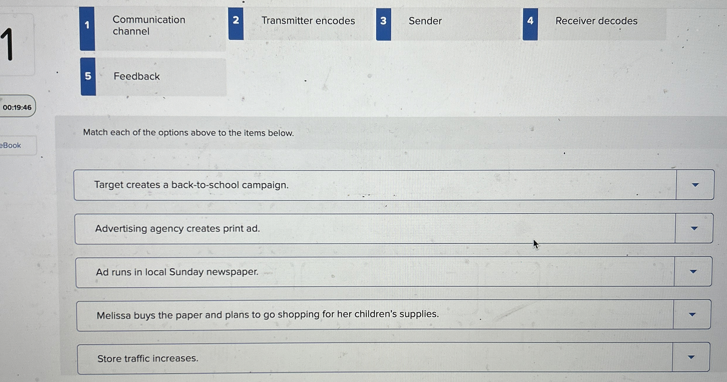 1 Communication 2 Transmitter encodes 3 Sender 4