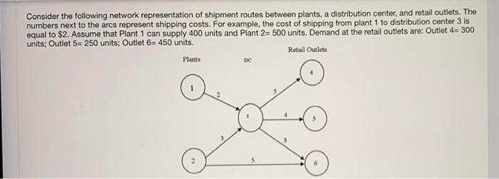 the constraints that represent the quantity for