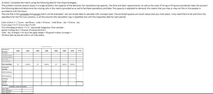 3) Solve / Complete the matrix using the