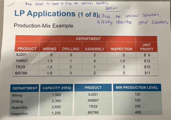 Huse Soluer in excel to find the optimal sdutor