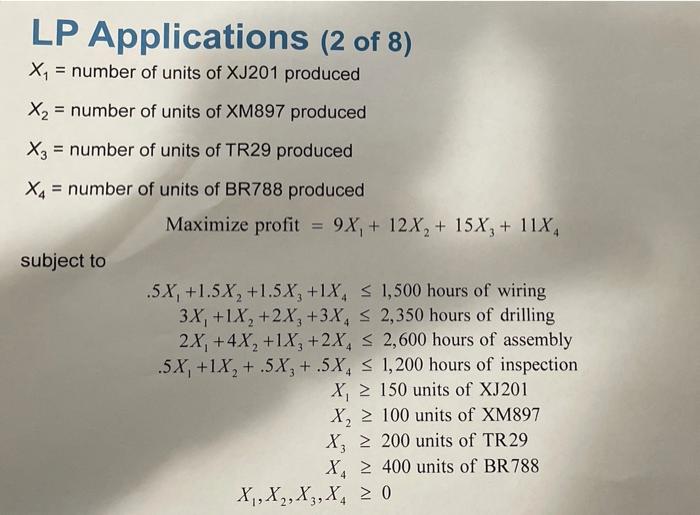Huse Soluer in excel to find the optimal sdutor