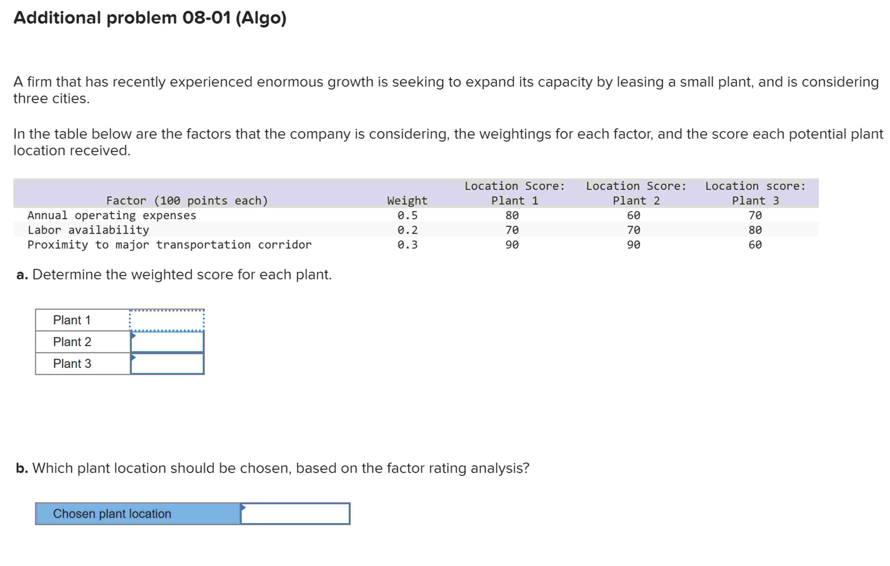 Additional problem 0 8 - 0 1 ( Algo ) A firm that