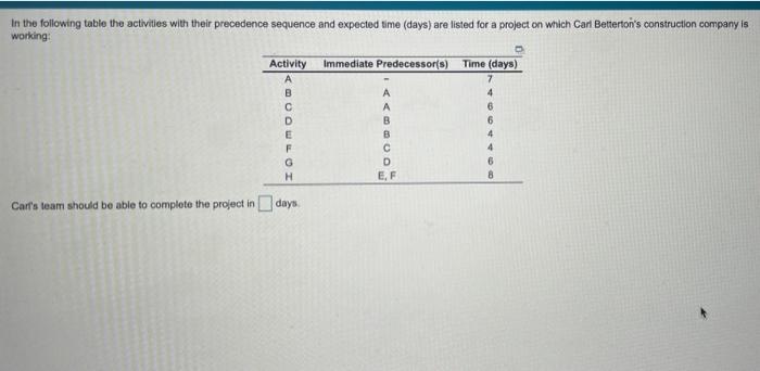in the following table the activities with their