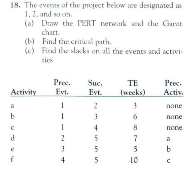 6. Reconsider Problem 18 in Chapter 8 under the