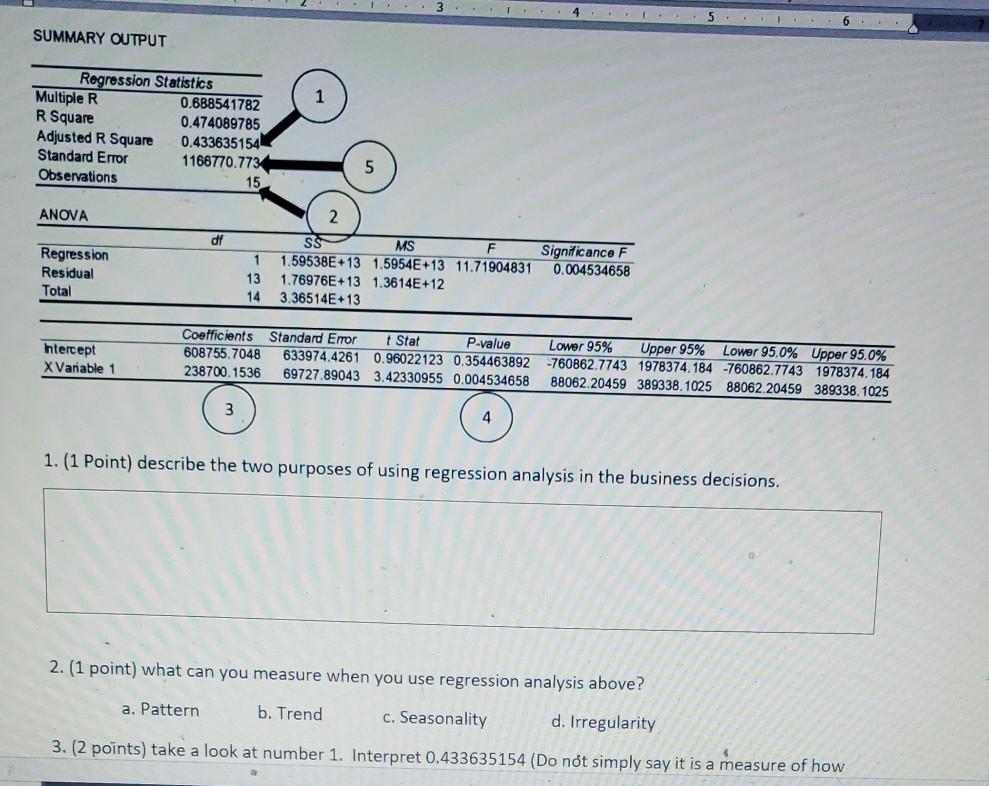 3. 6. SUMMARY OUTPUT Regression Statistics