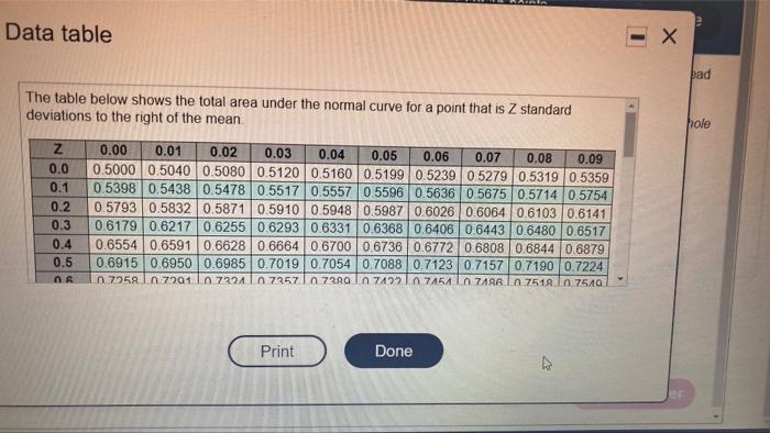 chapter 9 question 11 can i have help with this