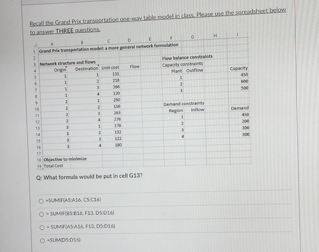 Recall the Grand Prix transportation one-way