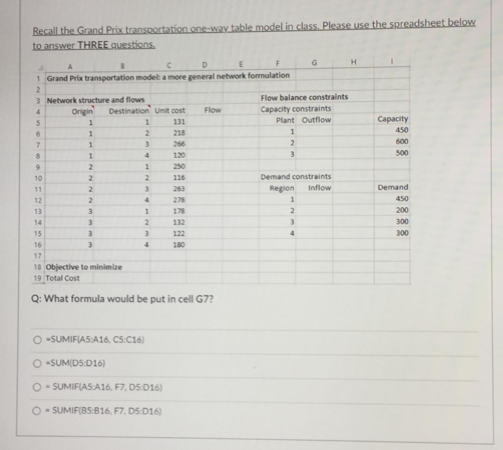 Recall the Grand Prix transportation one-way