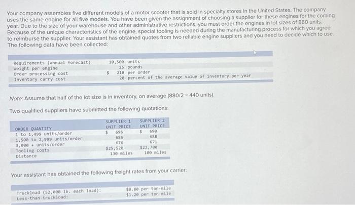 Your company assembles five different models of a