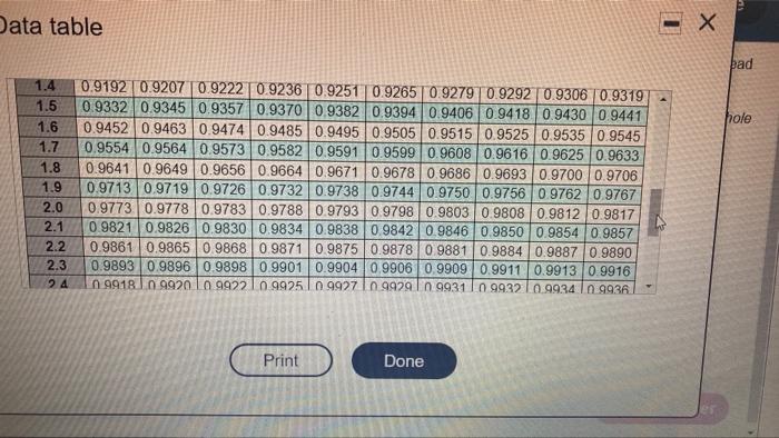 chapter 9 question 11 can i have help with this