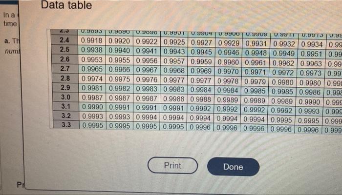 chapter 9 question 11 can i have help with this