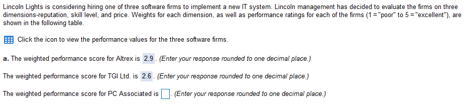 Lincoln Lights is considering hiring one of three