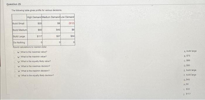 Question 25 The following table gives profits for
