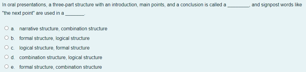 and signpost words like In oral presentations, a