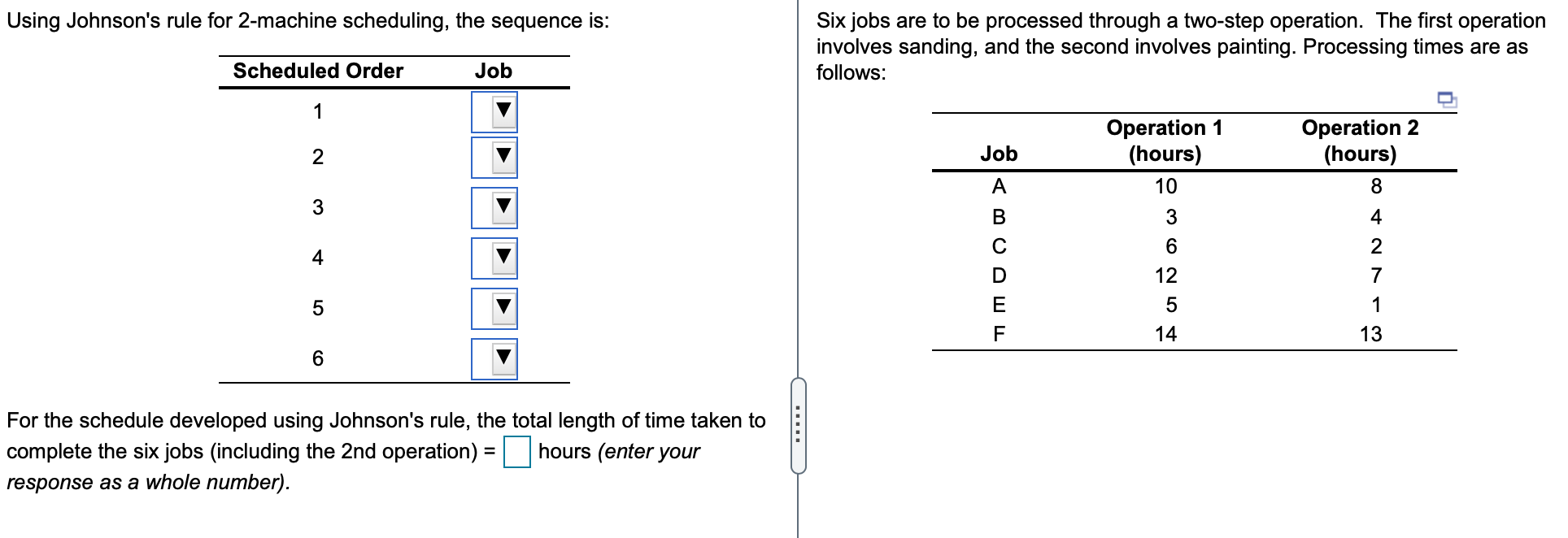 Thank you :) Using Johnson's rule for 2-machine