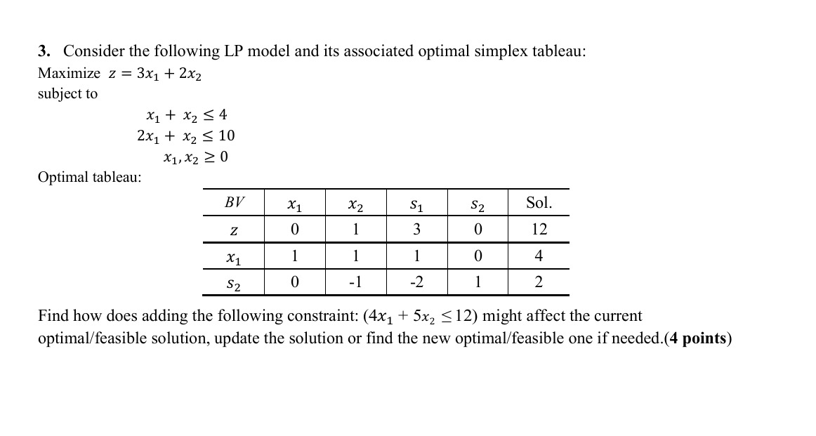 Consider the following LP model and its
